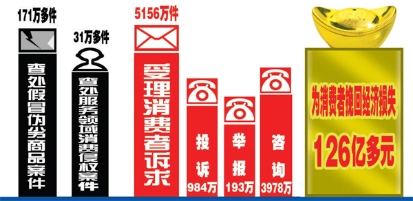 䲼20깤̻رȨ湤
